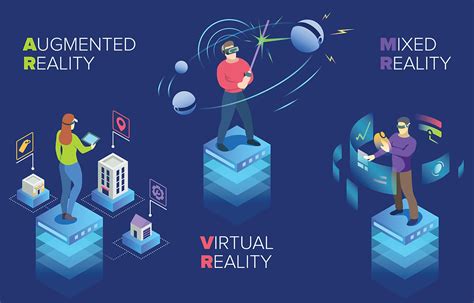 What Are The Differences Between AR VR And MR