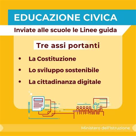 Educazione Civica Cittadinanza Digitale Educazione Scuola