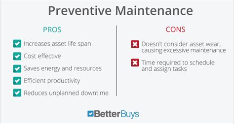 Preventive Vs Predictive Maintenance Pros And Cons