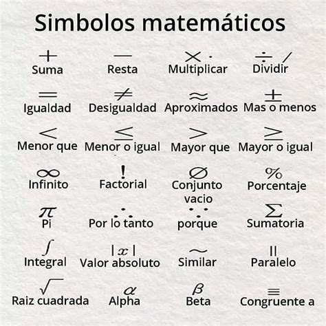 Mil Me Gusta Comentarios Ciencia Y Filosof A La Ciencia