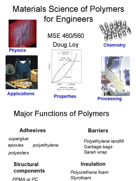 POLYMERS - Application | PDF | Thermoplastic | Polymers