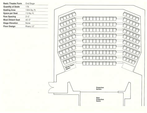 Gallery of How to Design Theater Seating, Shown Through 21 Detailed ...