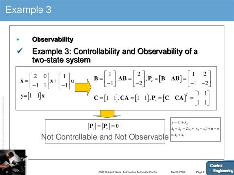 Ppt Controllability And Observability Of State Space Powerpoint