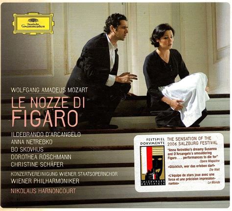 Le Nozze Di Figaro Wolfgang Amadeus Mozart Nikolaus Harnoncourt