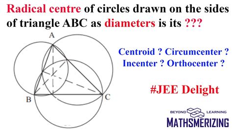 Jee Delight Circles Radical Centre Of Circles Drawn On The Sides Of