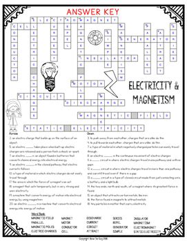 KS3 Electricity And Magnetism Crossword Teacher Made Lupon Gov Ph