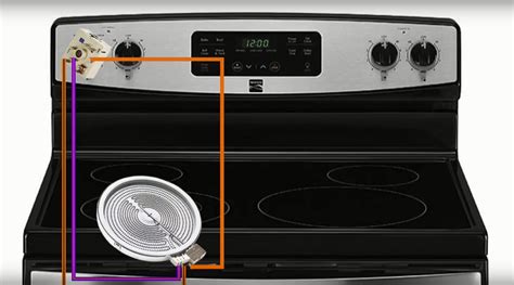 Samsung Electric Range Parts List