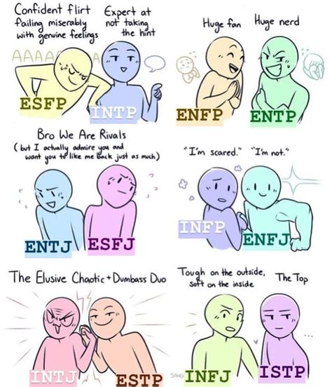 So The Infp And Enfj Compatibility Really Is Strong Source Twitter