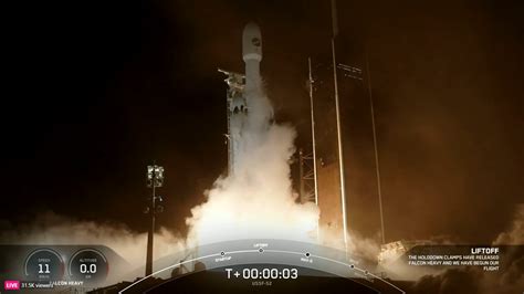 Spacex Falcon Heavy Rocket Launches Mysterious X 37b Space Plane For Us