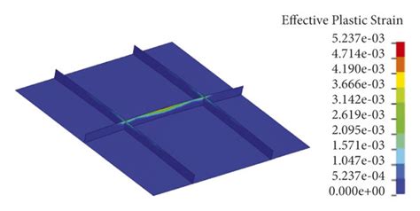 A Von Mises Stress And B Effective Plastic Strain Of The Rfbd5