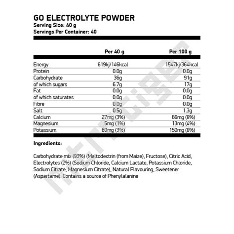 SIS GO Electrolyte 1.6 кг на атрактивна цена