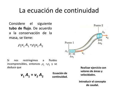 Ppt Fluidos Powerpoint Presentation Free Download Id 5010258