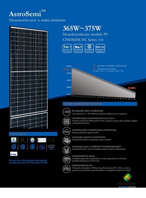 Panel Fotowoltaiczny Astroenergy Chsm M Hc Series W Czarna Rama