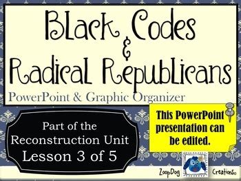 Reconstruction: Black Codes and Radical Republicans by ZoopDog Creations