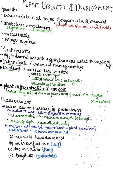 Chapter Environmental Issues Class Biology Notes For Cbse Board