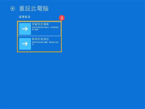 Windows 1110 疑難排解 裝置無法進入windows系統 官方支援 Asus 台灣