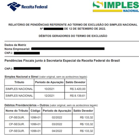 Simples Nacional Receita Federal Do Brasil Notifica Devedores Do