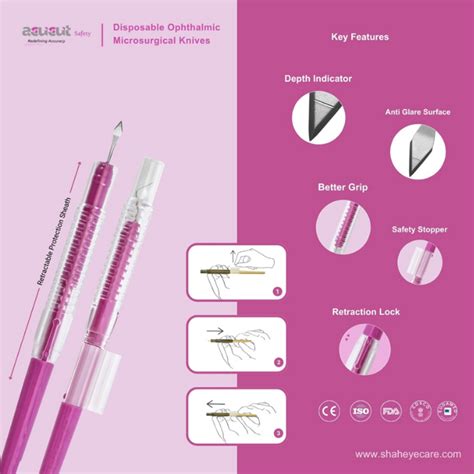 What Are Ophthalmic Instruments A Comprehensive Guide