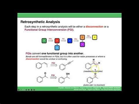 Retrosynthetic Analysis Basic Principles Youtube