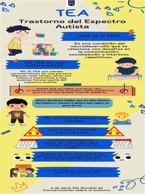 Infografia Tea Pdf