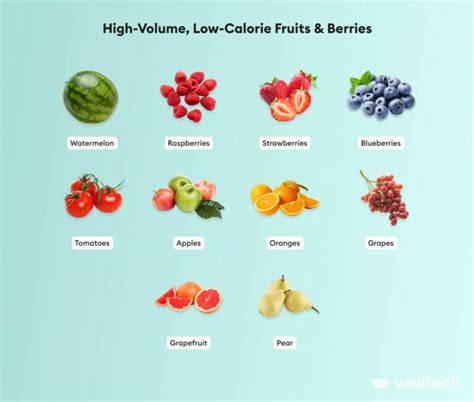 High Volume Low Calorie Foods Volume Eating And Weight Loss Welltech