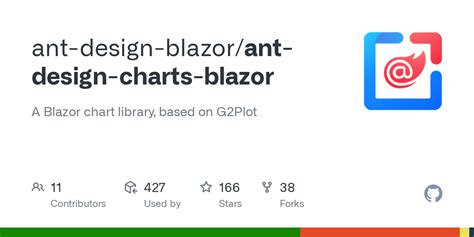 Releases · ant-design-blazor/ant-design-charts-blazor · GitHub