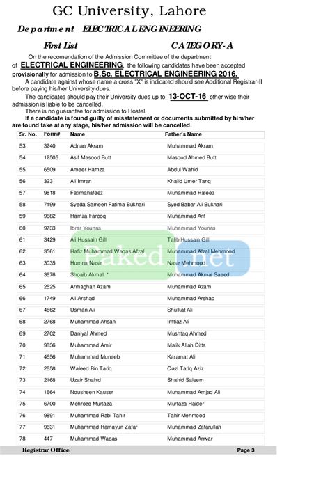 Government College University (GCU) Lahore - First Merit List 2016 ...