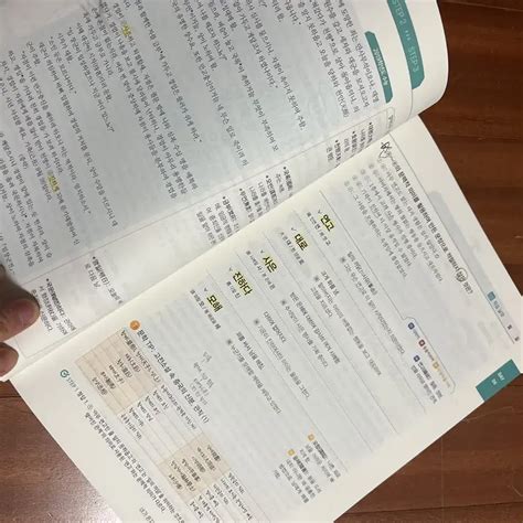 Learningdictionaryreference Book 박광일어휘미안해문장이보였어대성마이맥 On Bunjang