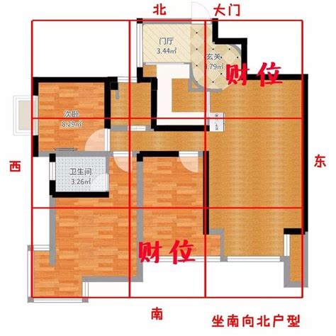 入户门在正东是什么宅兑宅震门如何化解房子正东方是入户门大山谷图库