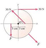 The Cm Diameter Disk In The Figure Below Can Rotate On An Axle