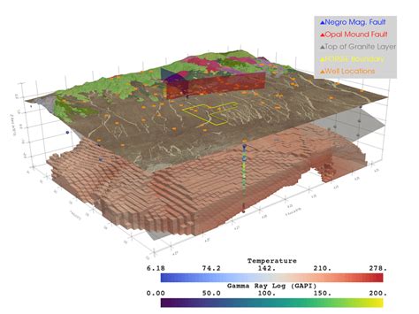 A Visually Integrated Scene Of Geospatial Data Forge Geothermal Site