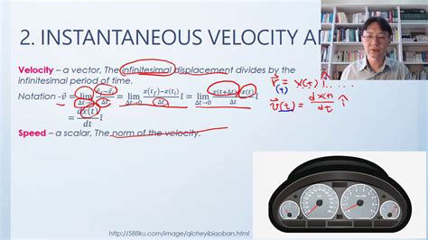 Lec14 物理 一 Position Velocity And Speed Instantaneous Velocity And Speed Youtube