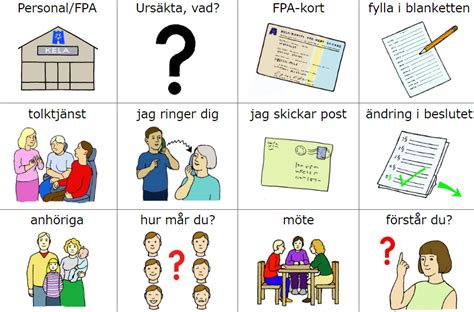 Kommunikationskartor Till Social Och H Lsov Rden Papunet P Svenska