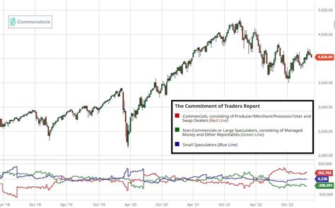 Mastering The Ict Judas Swing Your Ultimate Guide To Profitable Forex