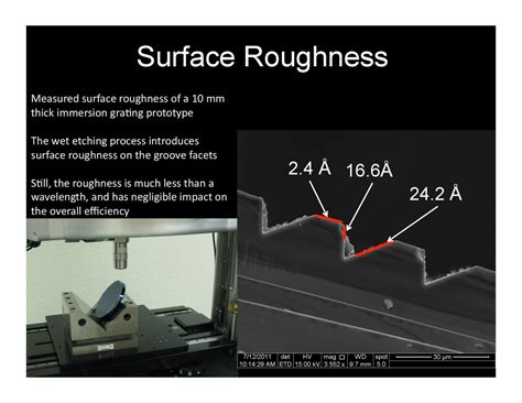 Spie 2012 Amsterdam Talk Silicon Immersion Gratings Speaker Deck