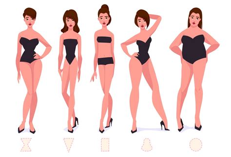 Choisir Sa Lingerie Selon Sa Morphologie Nos Conseils