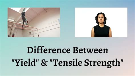 Difference Between Yield And Tensile Strength Strength Showdown