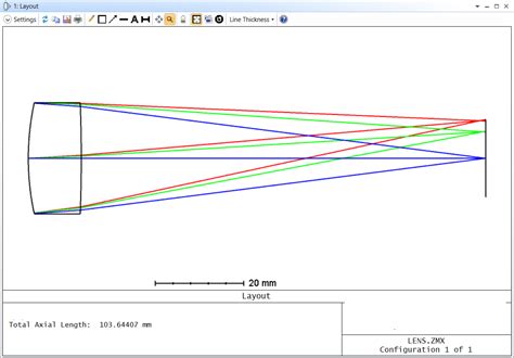 How To Design A Singlet Lens Part 3 Optimization Knowledgebase