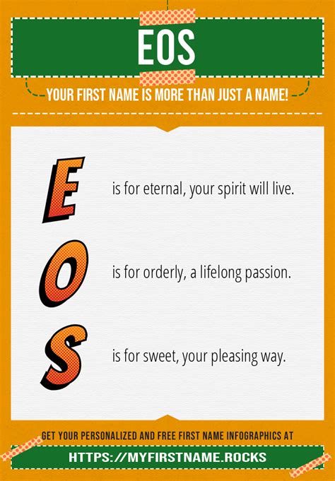 Eos First Name Personality & Popularity