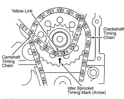 Engine Timing Marks Diagram Diagram Ford Timing Marks Diag