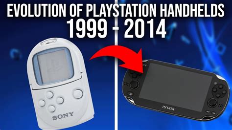 The Evolution Of PlayStation Handhelds 1999 2014 YouTube