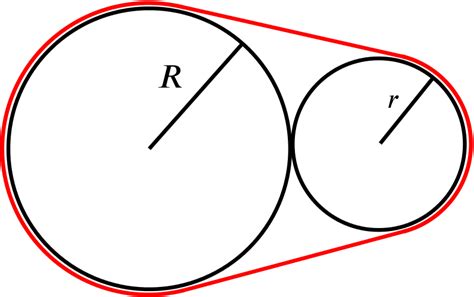 Belt Circles Underground Mathematics