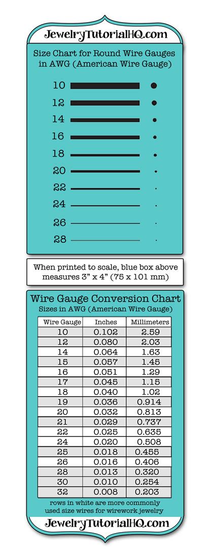 Jewelry wire gauge size chart and wire gauge conversion chart (AWG ...