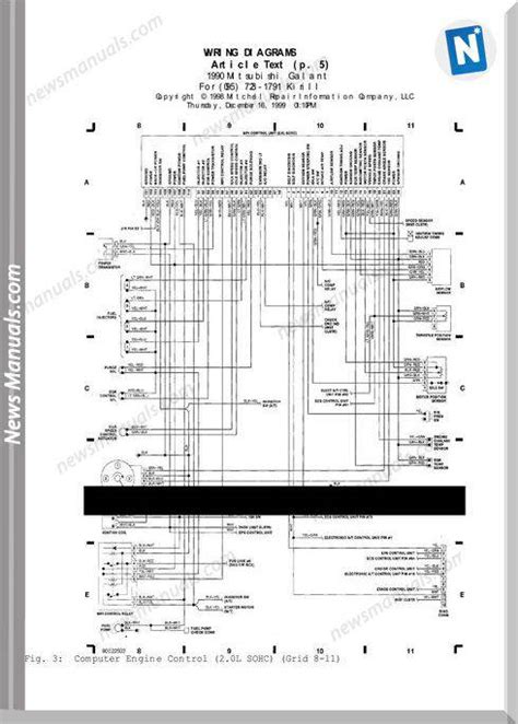 Mitsubishi Galant Wiring Diagrams 1990 1996