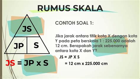 Rumus Skala Peta Lengkap Dengan Cara Penghitungannya Riset