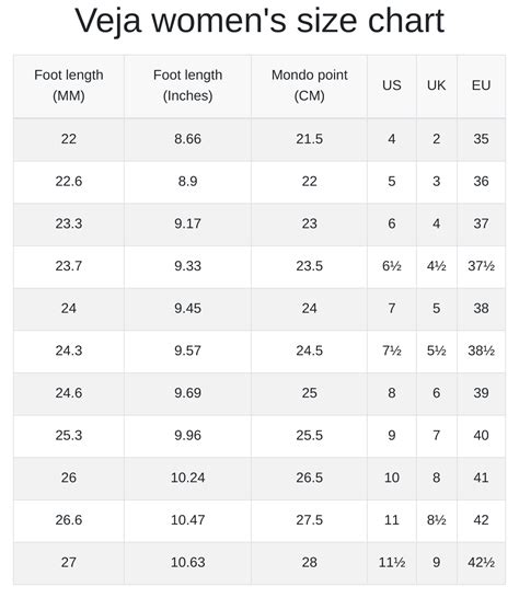 Veja Mens And Womens Size Chart Runrepeat