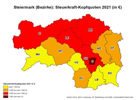 Steuereinnahmen Der Gemeinden Bersicht Der Finanzkraft Aller