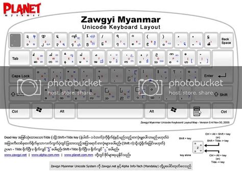 Khmer Unicode Keyboard Layout For Mac - synxam