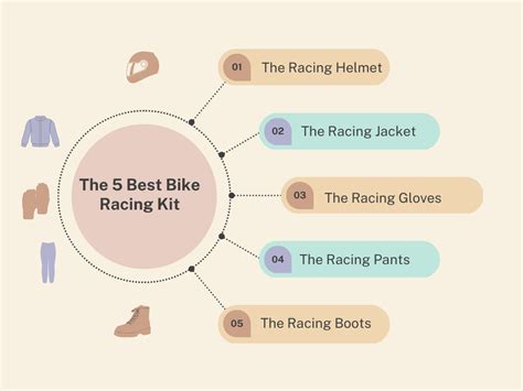 5 Basic Racing Gear That Complete Your Bike Racing Kit - Kavin Racing