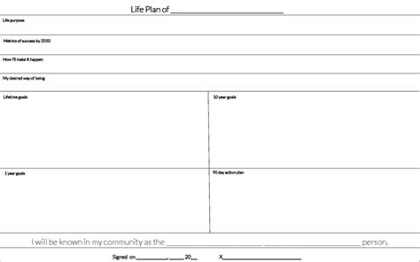 Career Plan Template & Example | Impact Interview